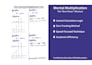 provide visual elementary and middle school math